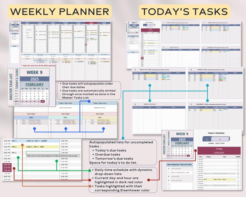 Automated Weekly Planner, Automated Today's Tasks List