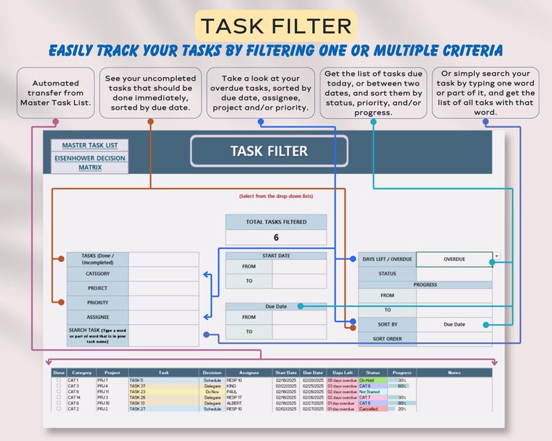 Task Filter, Task Tracker, Automated Task Filter