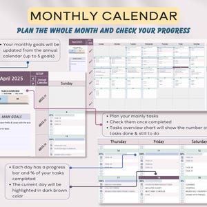 K&ouml;nnte beinhalten: Ein monatlicher Kalenderplaner in einem hellrosa und grauen Farbschema. Der Kalender ist in Wochen und Tage unterteilt, mit Platz zum Schreiben von Aufgaben und Zielen. Der Kalender enth&auml;lt auch eine Fortschrittsleiste f&uuml;r jeden Tag, die den Prozentsatz der erledigten Aufgaben anzeigt. Der Text "PLAN THE WHOLE MONTH AND CHECK YOUR PROGRESS" befindet sich oben im Kalender.