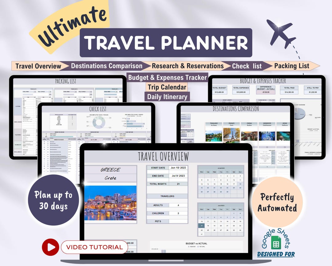 Vacation Planner Google Sheets, Digital Trip Itinerary & Travel Budget ...
