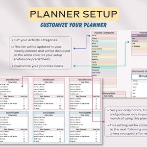 K&ouml;nnte beinhalten: Ein anpassbares Planer-Setup mit einem rosa- und pfirsichfarbenen Farbschema. Der Planer enth&auml;lt Abschnitte f&uuml;r t&auml;gliche Gewohnheiten, Tracker und Ziele. Das Bild zeigt auch eine Liste von Aktivit&auml;tskategorien und Priorit&auml;ten. Der Text "PLANNER SETUP" befindet sich oben im Bild.