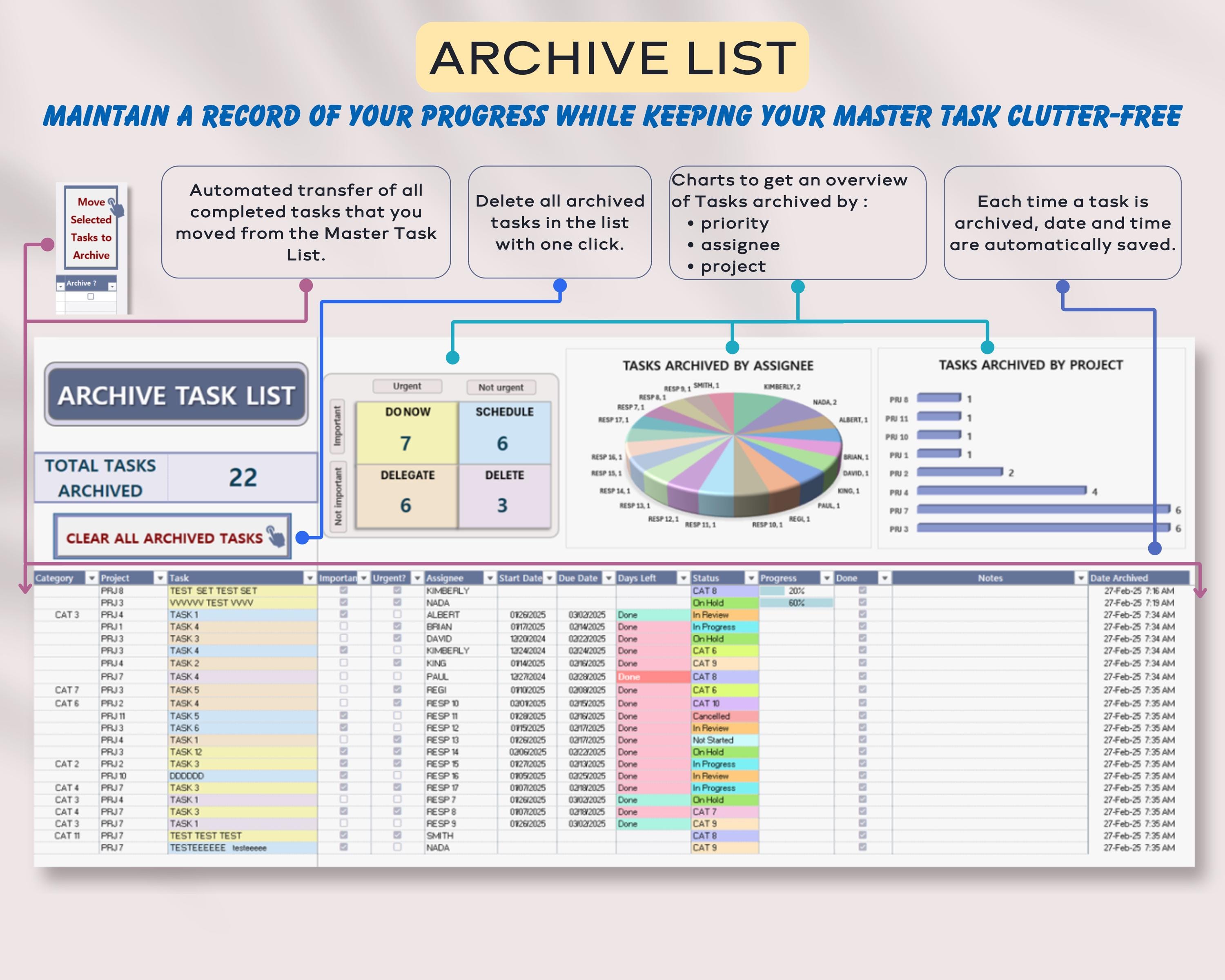 Excel Task Tracker | Kanban Board, Project Planner, Monthly Weekly ...