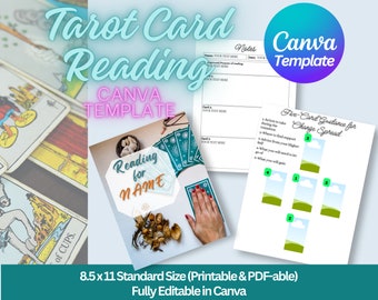 May include: A Canva template for tarot card readings. The image features a layout with the text "Tarot Card Reading" and "Canva Template." It includes a "Five-Card Guidance for Change Spread" layout and a "Reading for NAME" card.