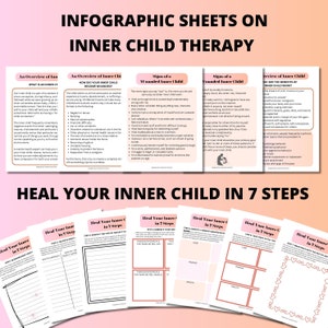 Heal Your Inner Child Workbook Journal BUNDLE, Reparenting Inner Child, Healing Inner Child Wounds Journal, Trauma Therapy Worksheets image 2