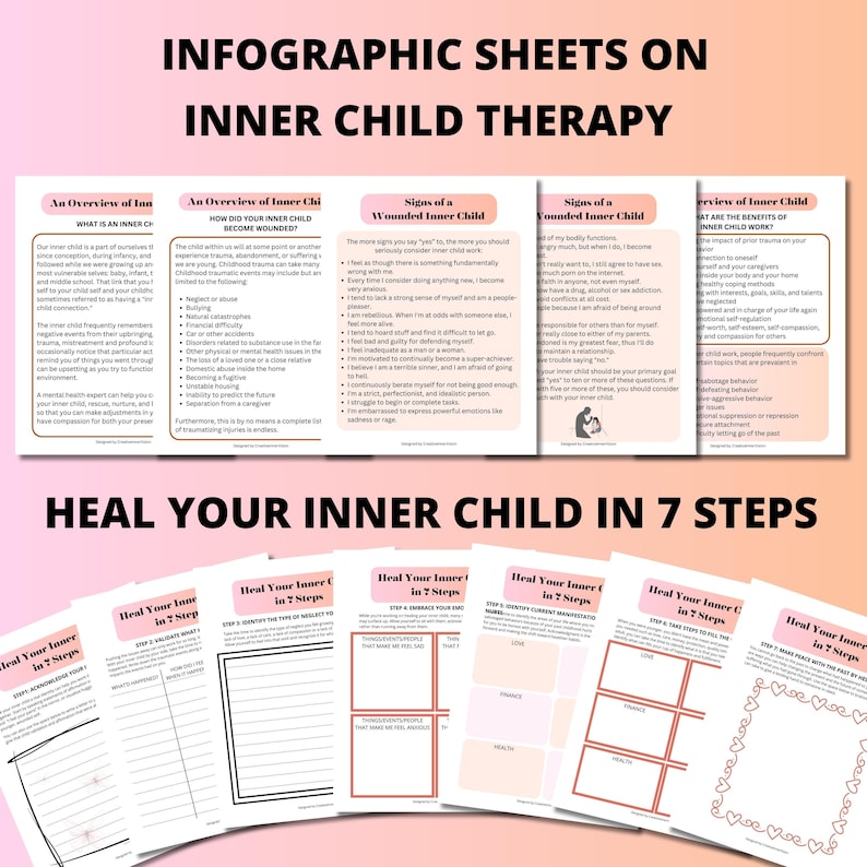 Heal Your Inner Child Workbook Journal BUNDLE, Reparenting Inner Child, Healing Inner Child Wounds Journal, Trauma Therapy Worksheets image 2