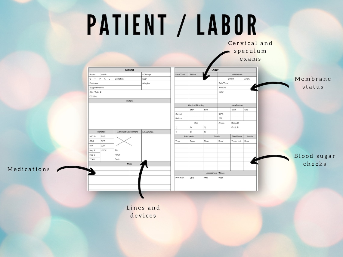 Labor and Delivery Nurse Report Sheet OB Nurse Brain LDRP - Etsy