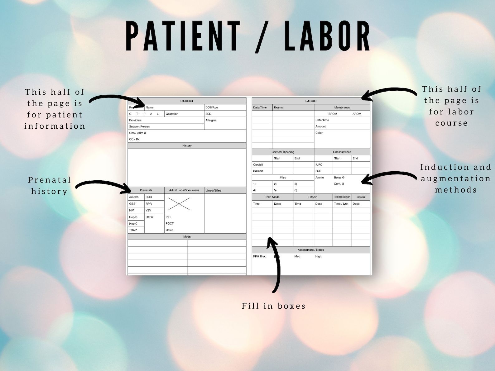 Labor and Delivery Nurse Report Sheet OB Nurse Brain LDRP - Etsy