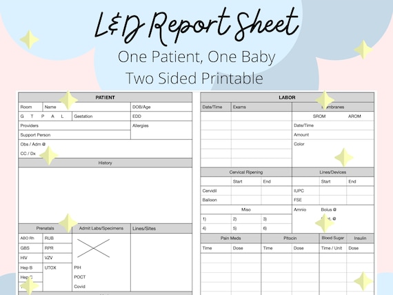 Labor & Delivery Nurse Brain OB Nurse Report Sheet LDRP - Etsy