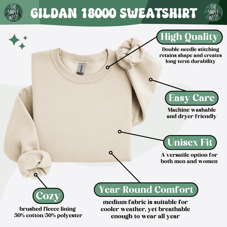 a picture of a sweater with instructions on how to wear it