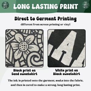 May include: Image showcasing direct-to-garment printing. The text reads "LONG LASTING PRINT." Two close-up images display a black floral print on a sand-colored sweatshirt and a white print on a black sweatshirt. The text explains the ink soaks into the fabric for a long-lasting print.