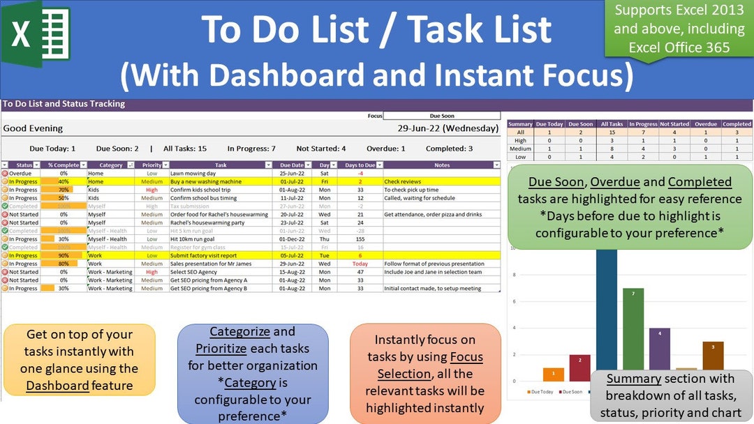 To Do List / Task List Dashboard, Instant Focus, Highlighting, Summary ...