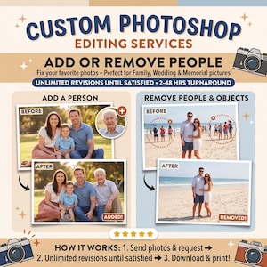 May include: A digital graphic advertising custom Photoshop editing services. The text reads Custom Photoshop Editing Services, Add or Remove People, and How It Works. It displays before and after photo examples of adding and removing people.