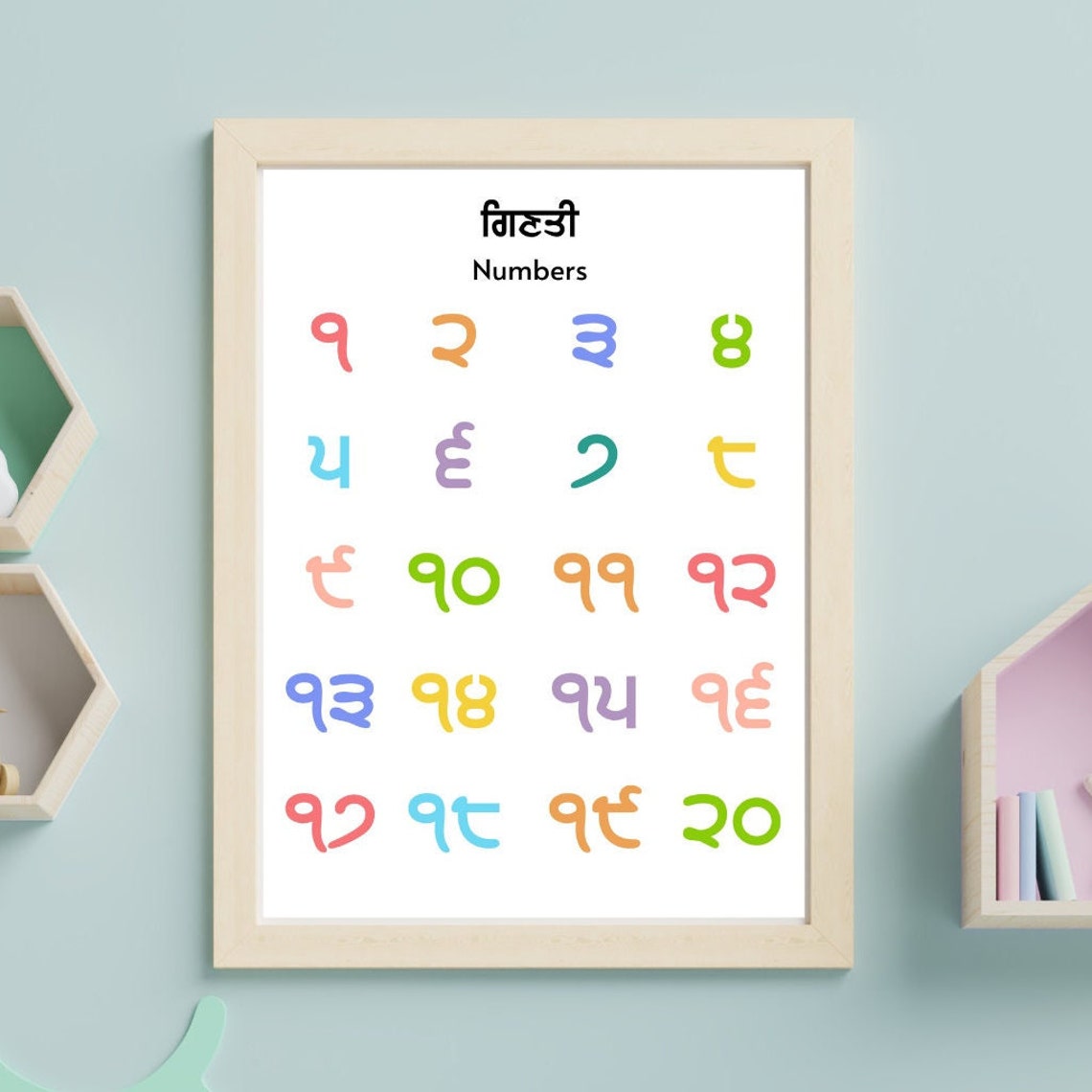Set of 12 Punjabi Ginti numbers / Gurmukhi Ginti Poster - Etsy