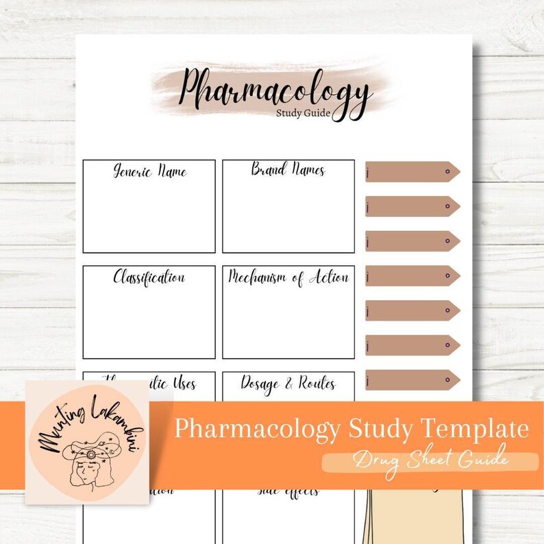 Pharmacology Templates Printable Nursing Pharmacy Student - Etsy
