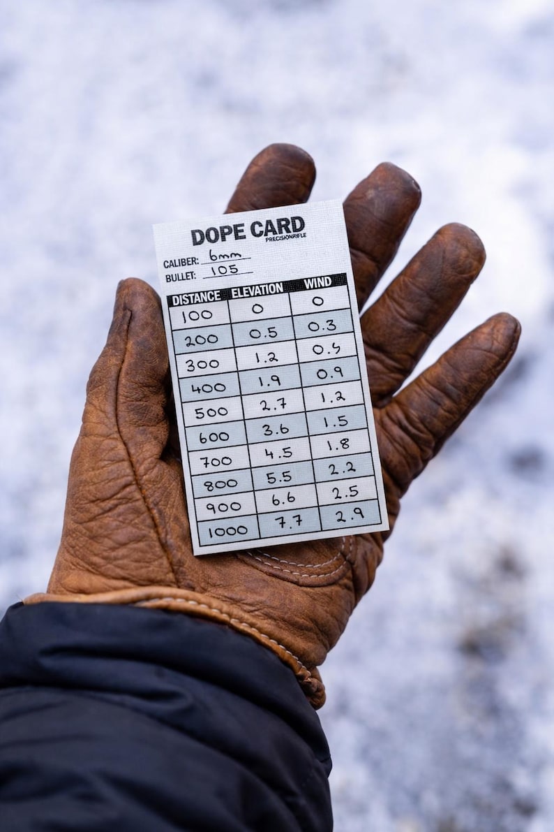 Scope Dope Chart.pdf Long Range Shooting DOPE Card X 3 - Paper Data Card for Precision ...