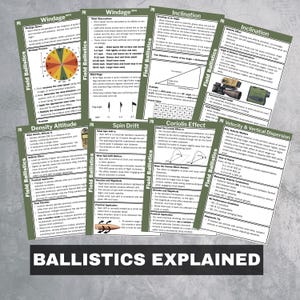 Könnte beinhalten: Eine Sammlung von Informationskarten mit dem Titel "Field Ballistics" mit Themen wie Seitenwind, Neigung und Dichtehöhe. Die Karten enthalten Diagramme und Text zur Erklärung ballistischer Konzepte. Am unteren Rand des Bildes steht "BALLISTICS EXPLAINED".