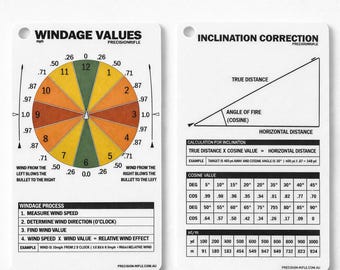 Windage & Incline Shooting Data Card Pack – 2 x Reference Cards for Long Range Precision Shooting