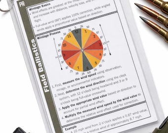 Ballistics Field Cards – Long Range Shooting Wind Reading & Trajectory Cheat Sheet – Precision Rifle DOPE Reference