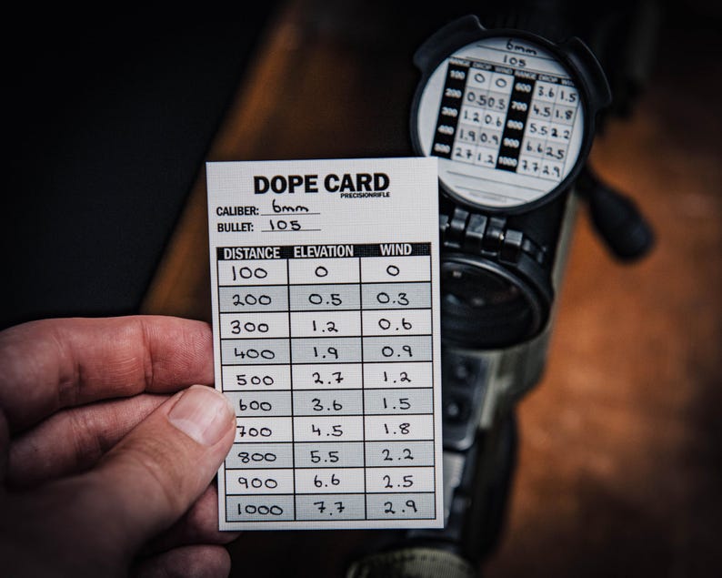 Sniper Dope Notes.pdf Long Range Shooting DOPE Card X 3 - Paper Data Card for Precision ...