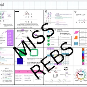 May include: A white educational maths mat featuring a grid layout with black text and colourful diagrams. It displays mathematical operations, geometry, prime numbers, rounding rules, measurement conversions, and time charts with the text MISS REBS.