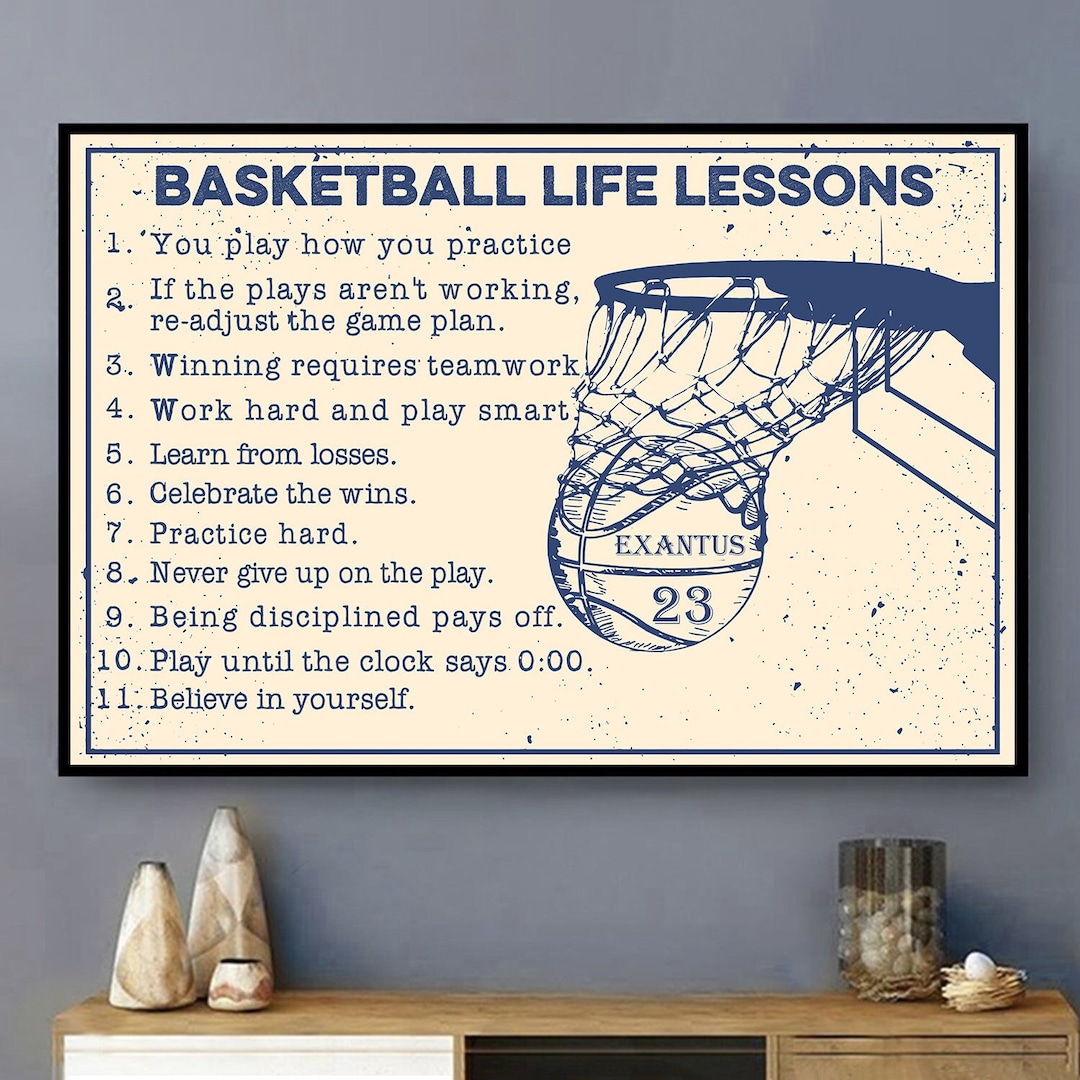 Basketball Life Lessons Poster Basketball Poster Gift for - Etsy