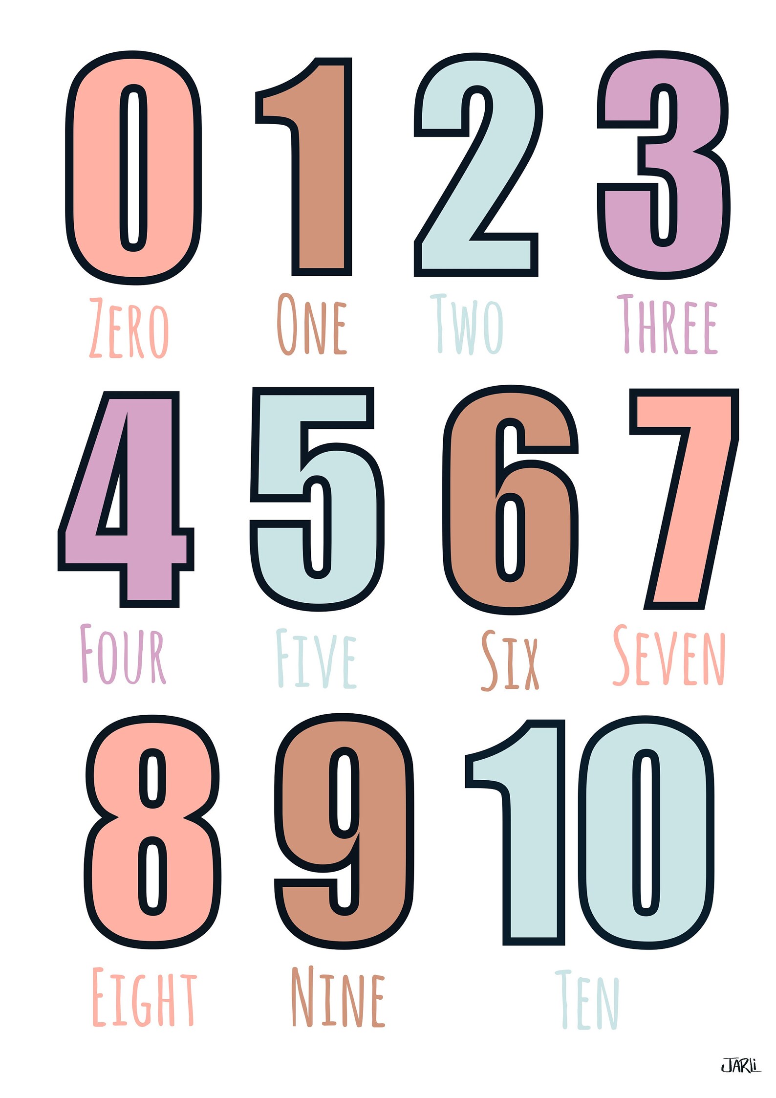 Nursery Rhyme Numbers & Alphabet Prints Set of 4 Etsy