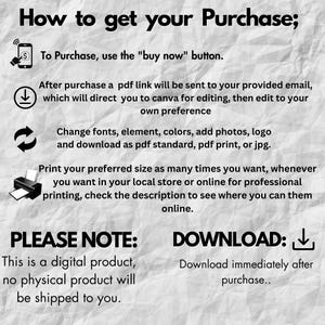May include: Informational graphic with instructions on how to purchase and download a digital product. The text includes steps such as using the "buy now" button, receiving a PDF link, editing in Canva, and printing. It also notes that no physical product will be shipped.