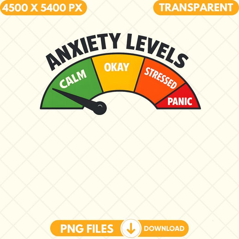 Anxiety Levels Png, Funny Stress Meter Graphic Sublimation Png, Digital ...