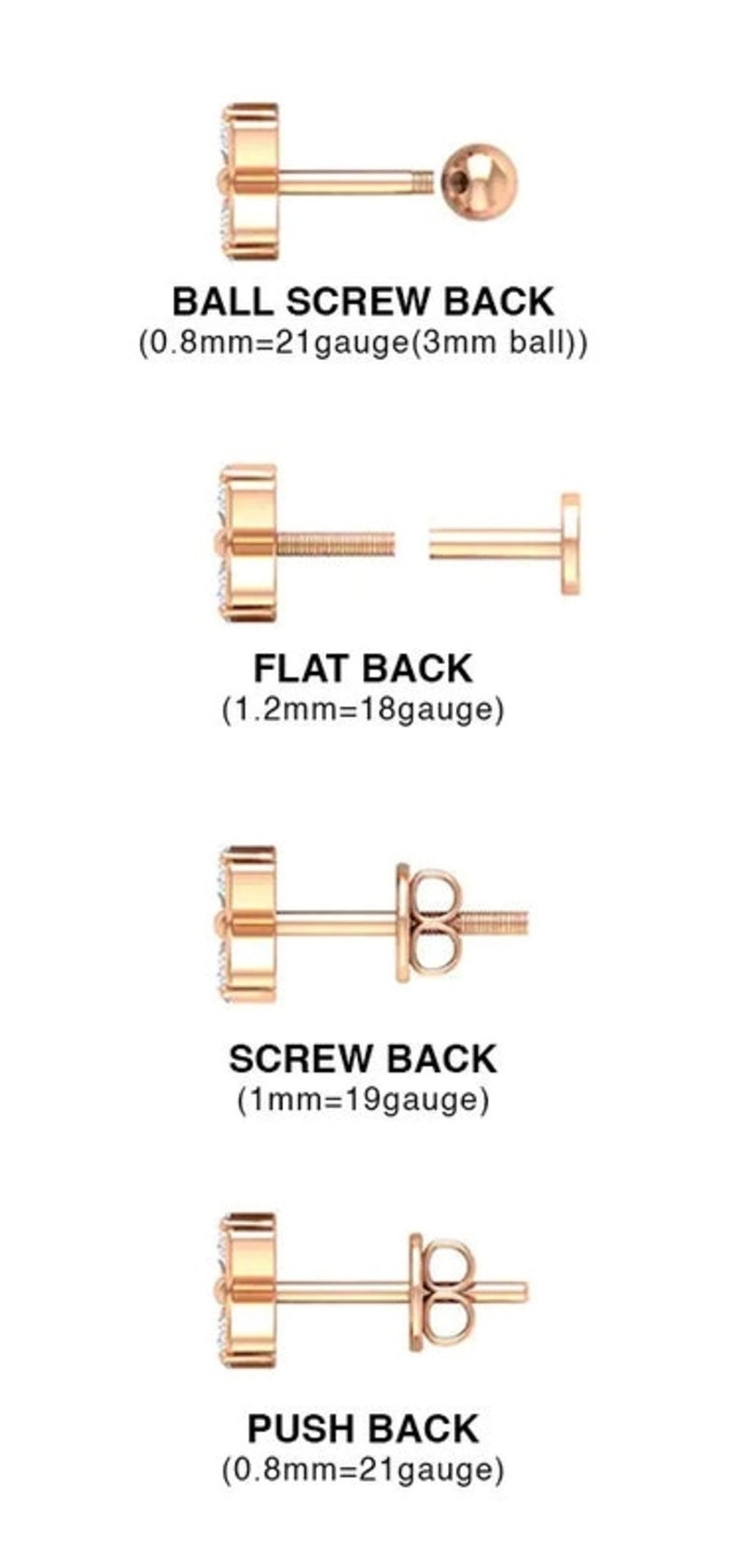 May include: Four different types of earring backs: ball screw back, flat back, screw back, and push back. Each back is shown with a close-up of the back and a description of the size and gauge.