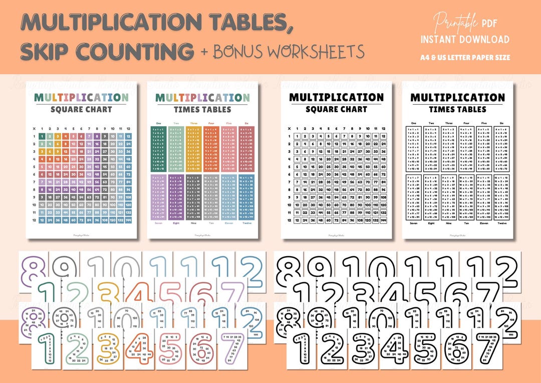 Multiplication Chart 1-12 Printable | Times Table & Skip Counting (PDF ...