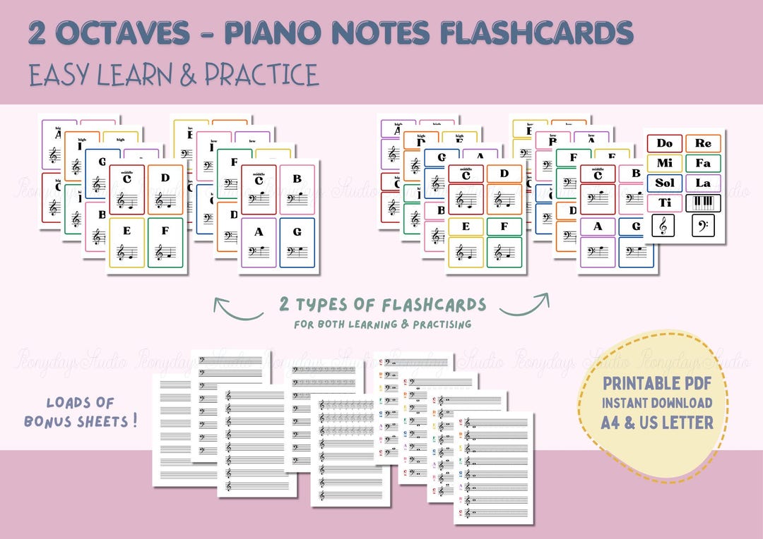 Piano Music Note Flashcards | Beginner 2 Octaves + Bonus Sheets ...