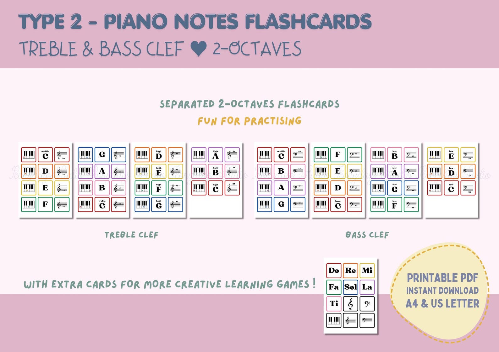 Piano Music Note Flashcards | 2 Octaves, Exercises (printable PDF) - Etsy