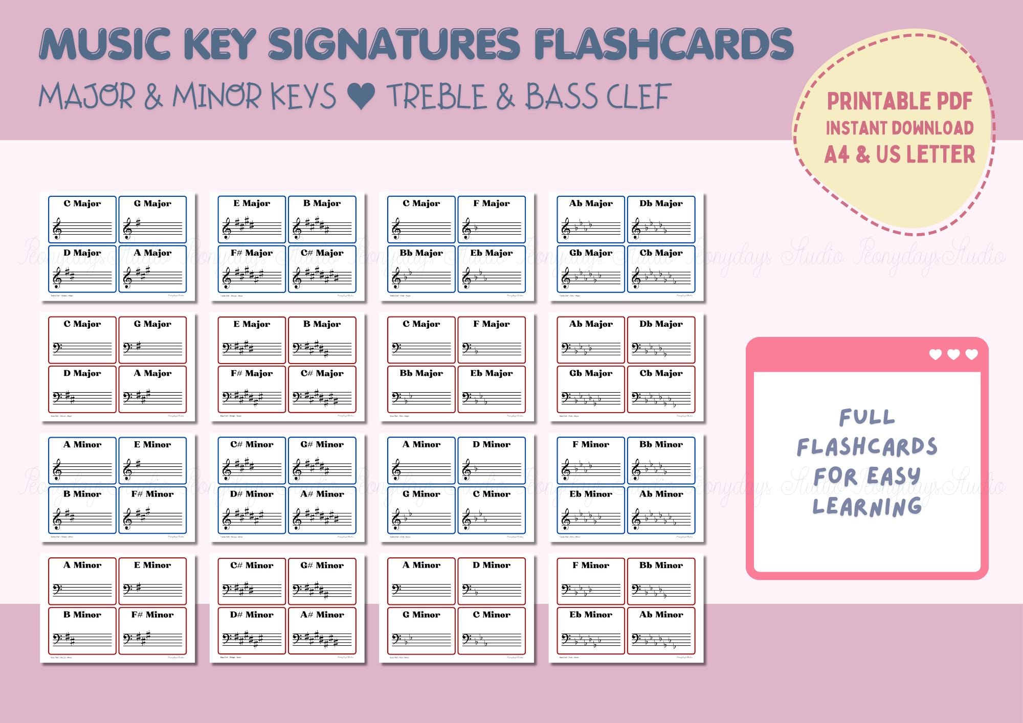 Music Key Signatures Flashcards | Major Minor Keys (printable PDF) - Etsy