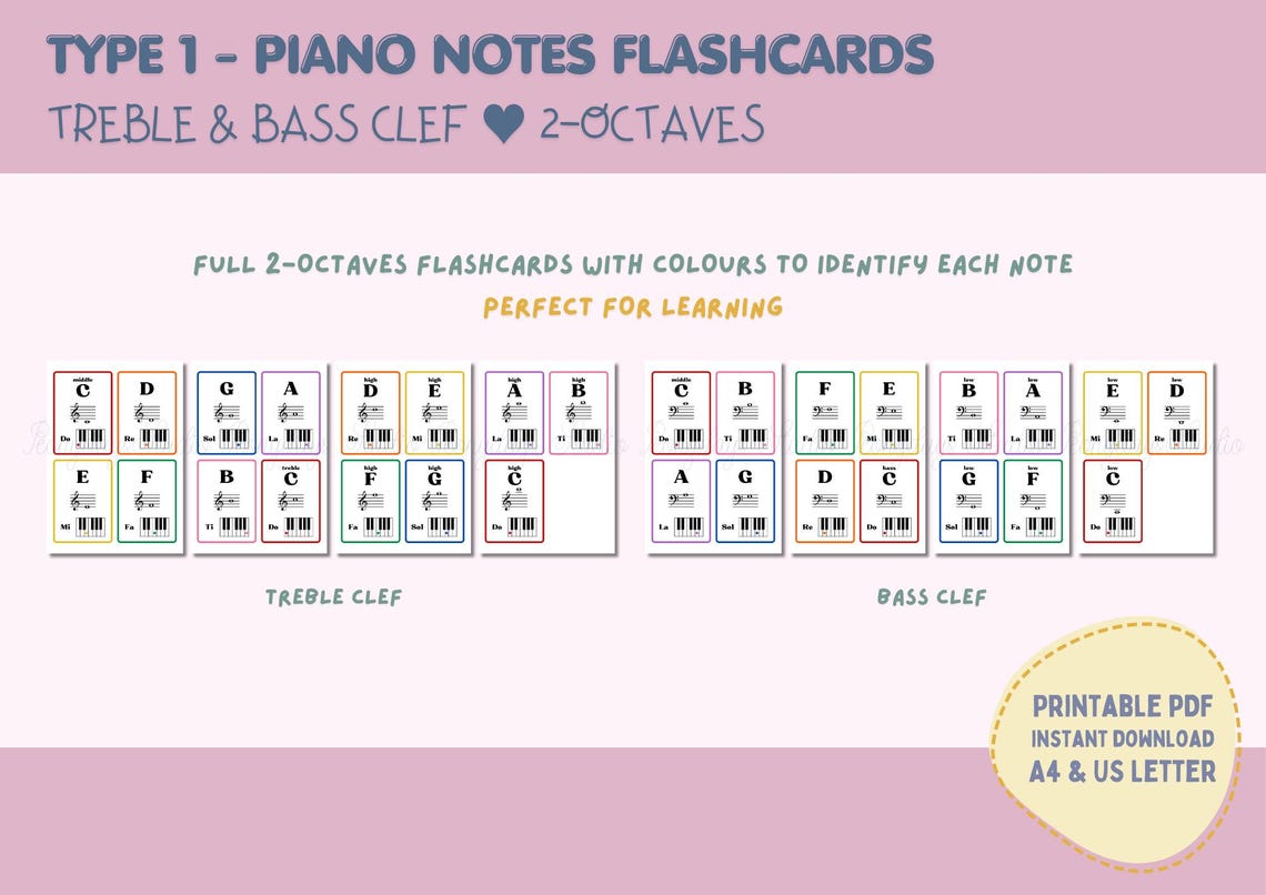 Piano Music Note Flashcards | 2 Octaves, Exercises (printable PDF) - Etsy