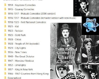 Charlie Chaplin Collections  1914 to 1967 (Digital Copy)