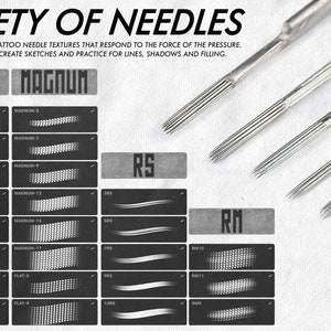 May include: A variety of tattoo needles for liners, magnums, round shaders, and round magnums. The needles are arranged in rows with their corresponding stroke patterns. The text "VARIETY OF NEEDLES" is at the top of the image.