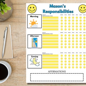 Personalized Chore Chart| Responsibility Chore Chart| Reward Chart| Kids Chart|Editable Chore Chart| Responsibility Chart| Canva Template