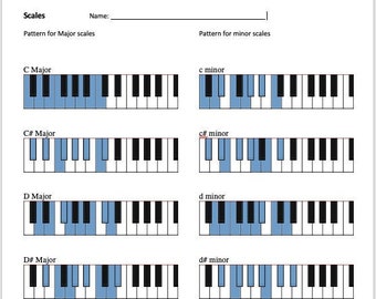 Printable Piano Scales - Etsy