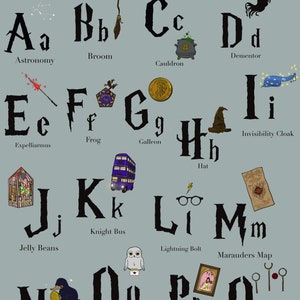 Wizard inspired alphabet wall print for classrooms and learning