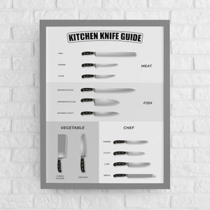 May include: A framed "Kitchen Knife Guide" poster. The guide displays various knife types for meat, fish, vegetables, and chef knives. The poster is in a gray frame and hangs on a white brick wall.