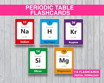 Tarjetas didácticas de la tabla periódica: 118 elementos químicos (descarga digital)