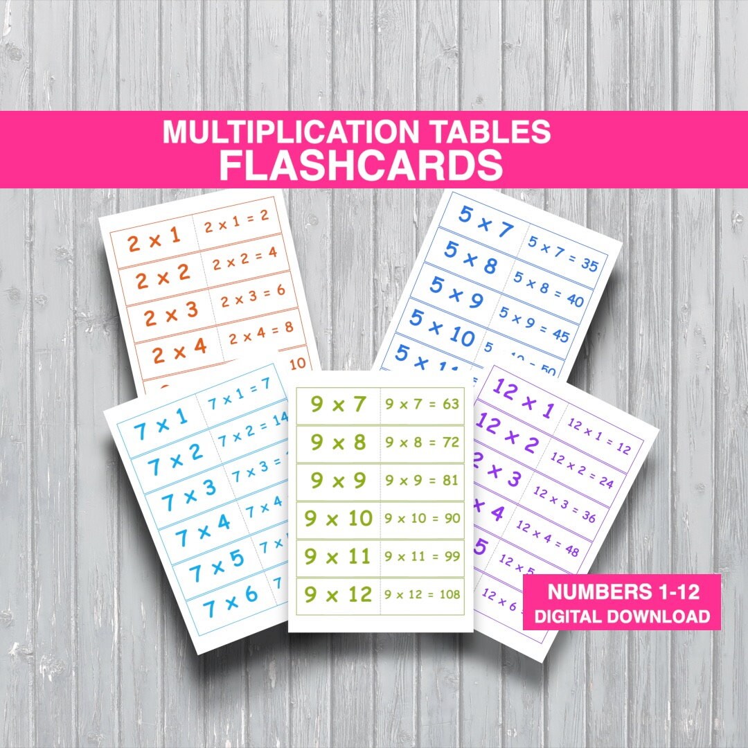 Multiplication Tables Flashcards 1 12 Math Printable digital Download Multiplication Tables Flashcards 1 12 Math Printable digital Download