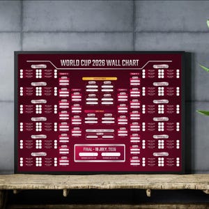 May include: A framed wall chart for the 2026 World Cup, with a burgundy background and white text. The chart details the tournament schedule, including group stages, quarter-finals, semi-finals, and the final match on 19 July, 2026.