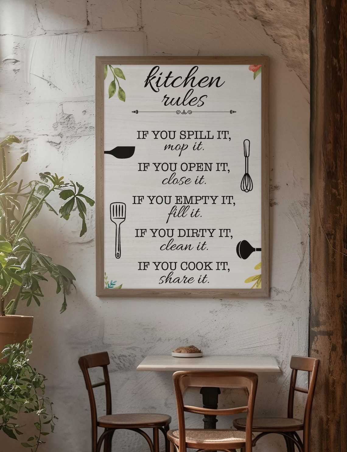 Kitchen Rules Note Kitchen Etiquette Sign: Minimalist Kitchen Rules Poster (digital ...