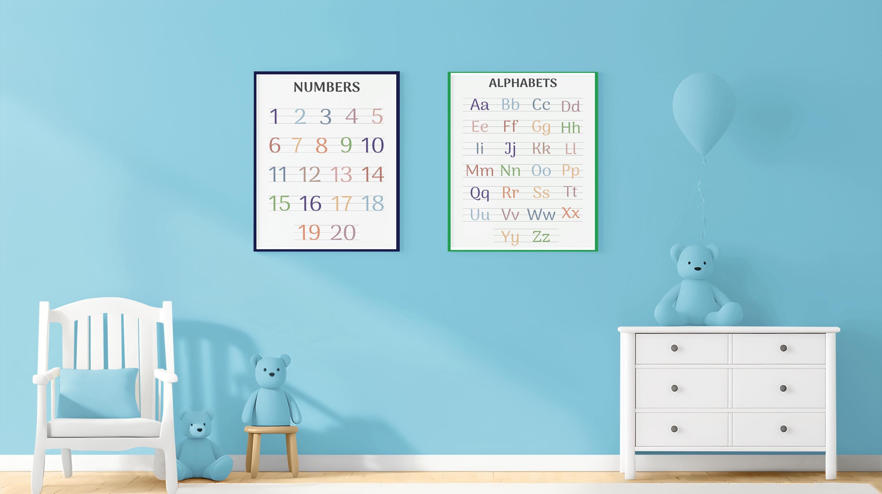 Alphabet and Numbers Poster Set: Educational Handwriting Chart (digital ...