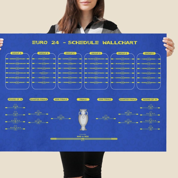 Euro 2024 Fixture Schedule Etsy
