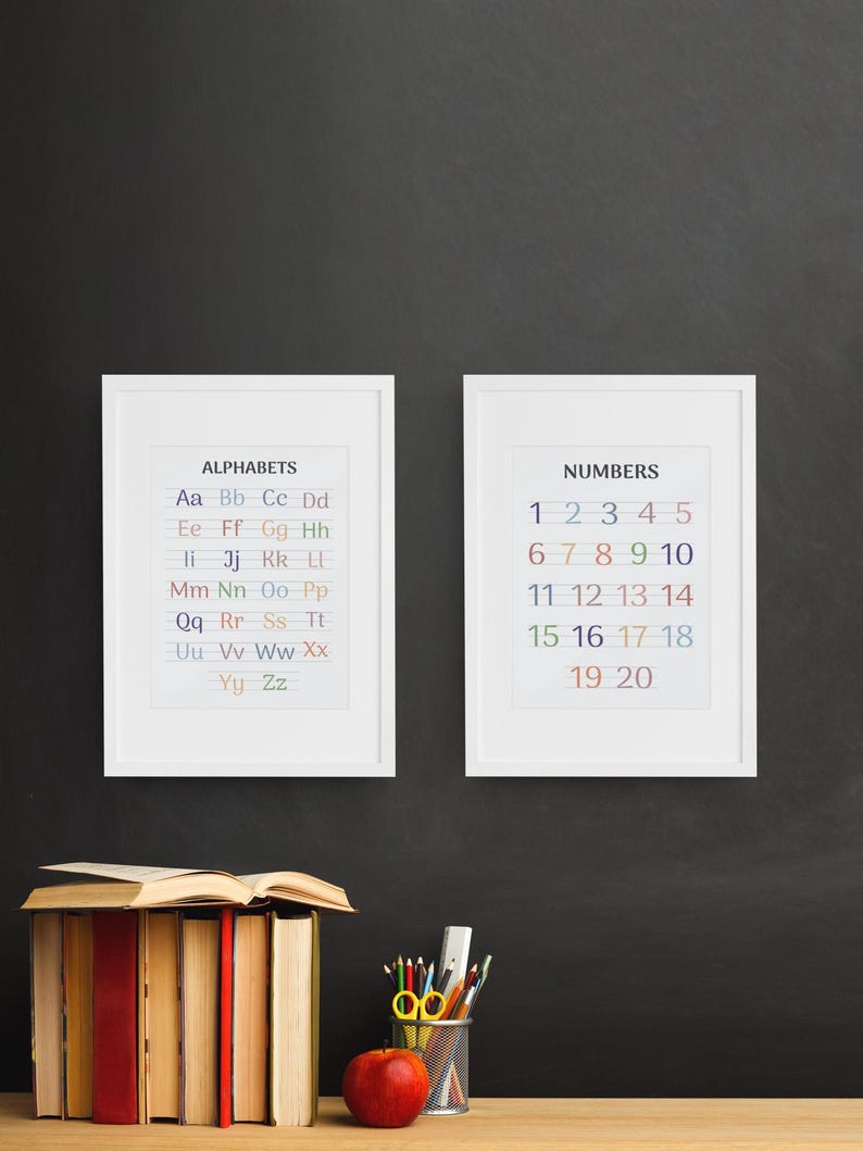 Alphabet and Numbers Poster Set: Educational Handwriting Chart (digital ...