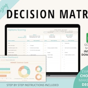 Decision Matrix 3 Option Template | Decision Making tool | Google Sheets template | Planning tool | Help picking your next car, house, job!