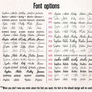 May include: A chart with 34 different font options for the names Sophia, Adele, Kathy, Hailee, and Joanna. Each font style is labeled with a number and letter, for example, F1, F2, F3, etc.