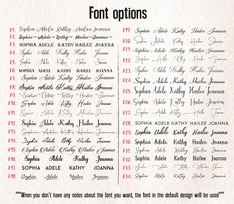 May include: A chart with 34 different font options for the names Sophia, Adele, Kathy, Hailee, and Joanna. Each font style is labeled with a number and letter, for example, F1, F2, F3, etc.